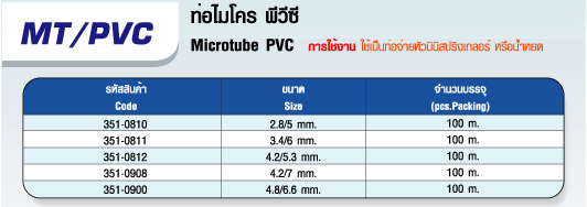 ตาราง MT/PVC ท่อไมโคร พีวีซี Microtube PVC